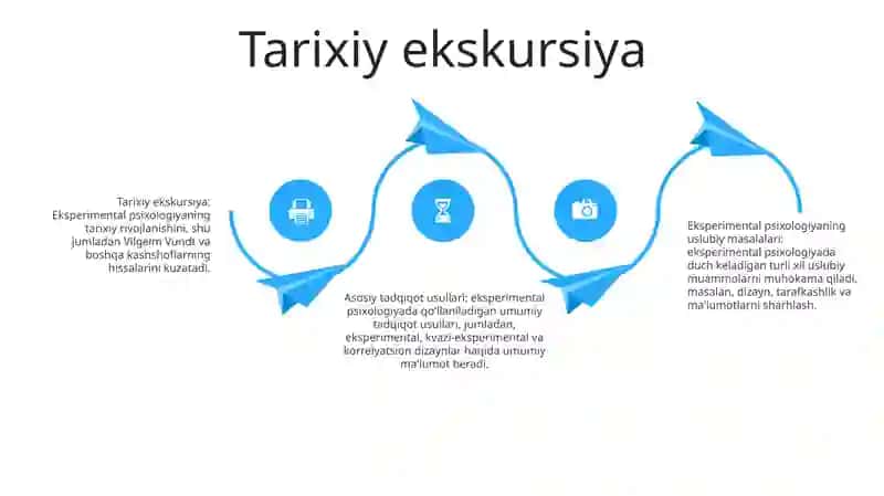 Ekspertal Psixologiya Fanining Metodologik Muammolari 3