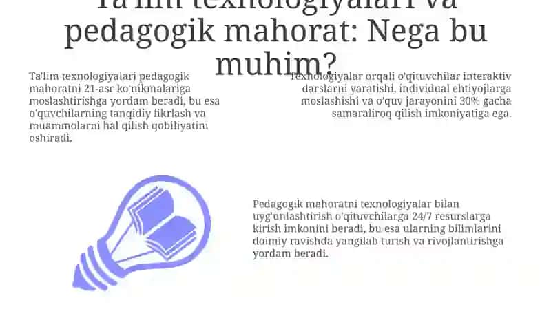 Ta'lim texnologiyalari va pedagogik mahorat 3