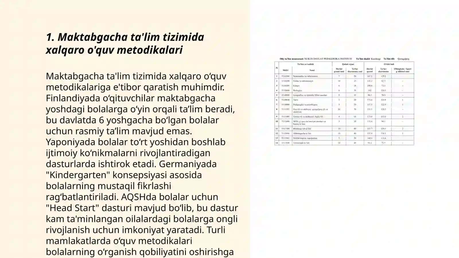 Maktabgacha ta'lim muassasalarida zamonaviy xalqaro o'quv dasturlari 3