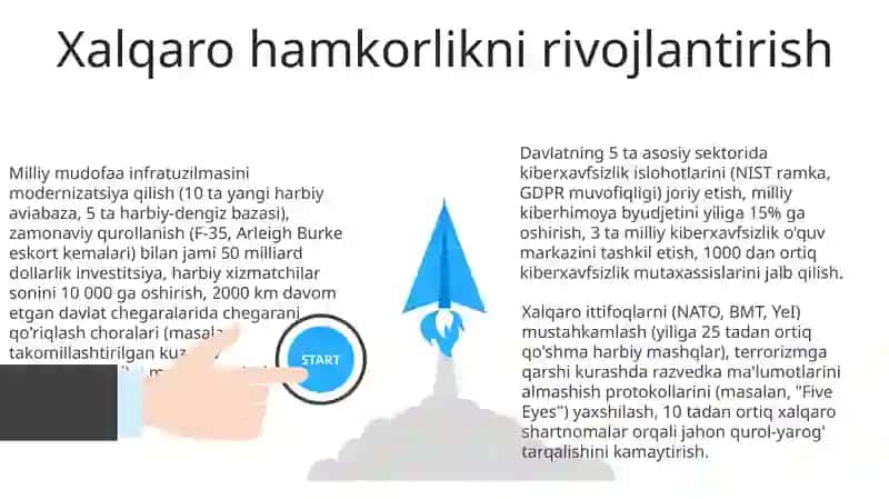 Milliy xavfsizlikni ta'minlash borasida amalga oshirilayotgan islohotlar 3