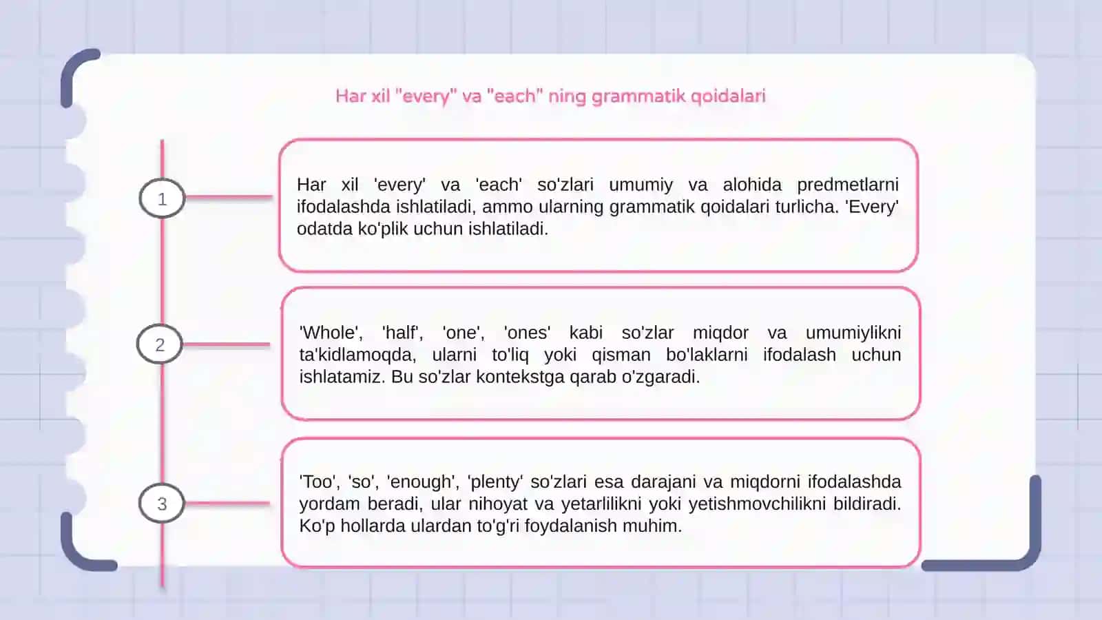 Har xil "every" va "each" ning grammatik qoidalari 3