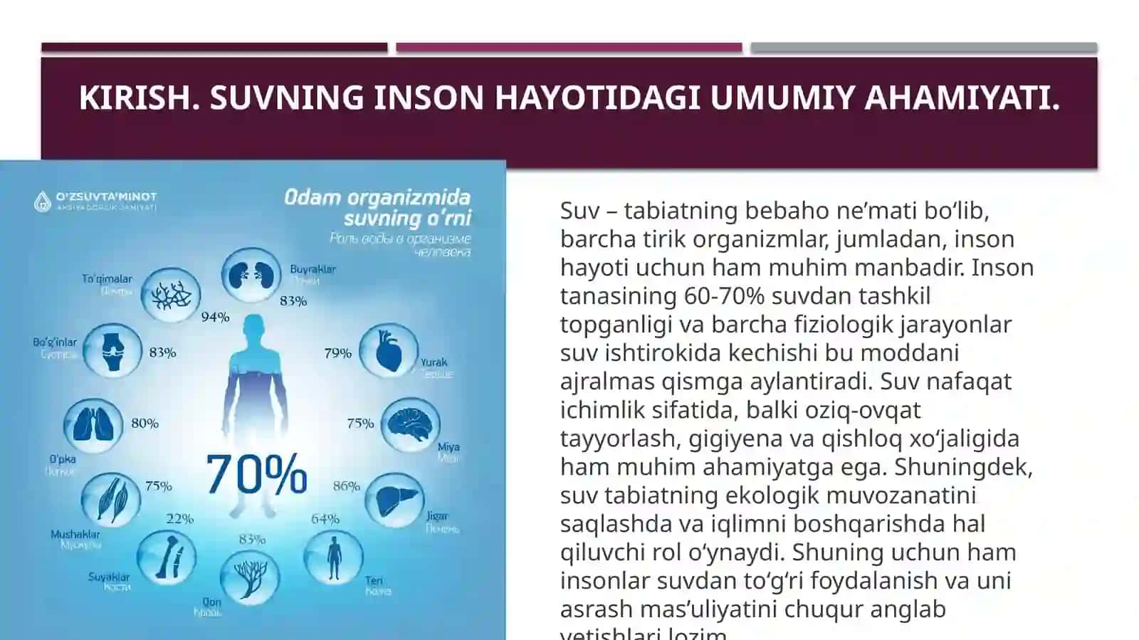 Suvninggigiyenik, fiziologik va Epidemiologik ahamiyat 3
