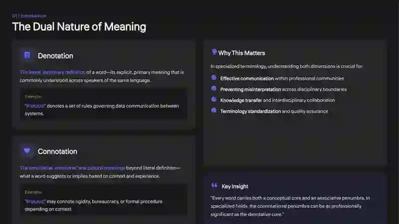 Konnotativ aspekti jihati se'mantikada / DEVELOPMENT OF THE CONNOTATIONAL ASPECT OF SEMANTIC IS SPECIAL TERMINOLOGY 3