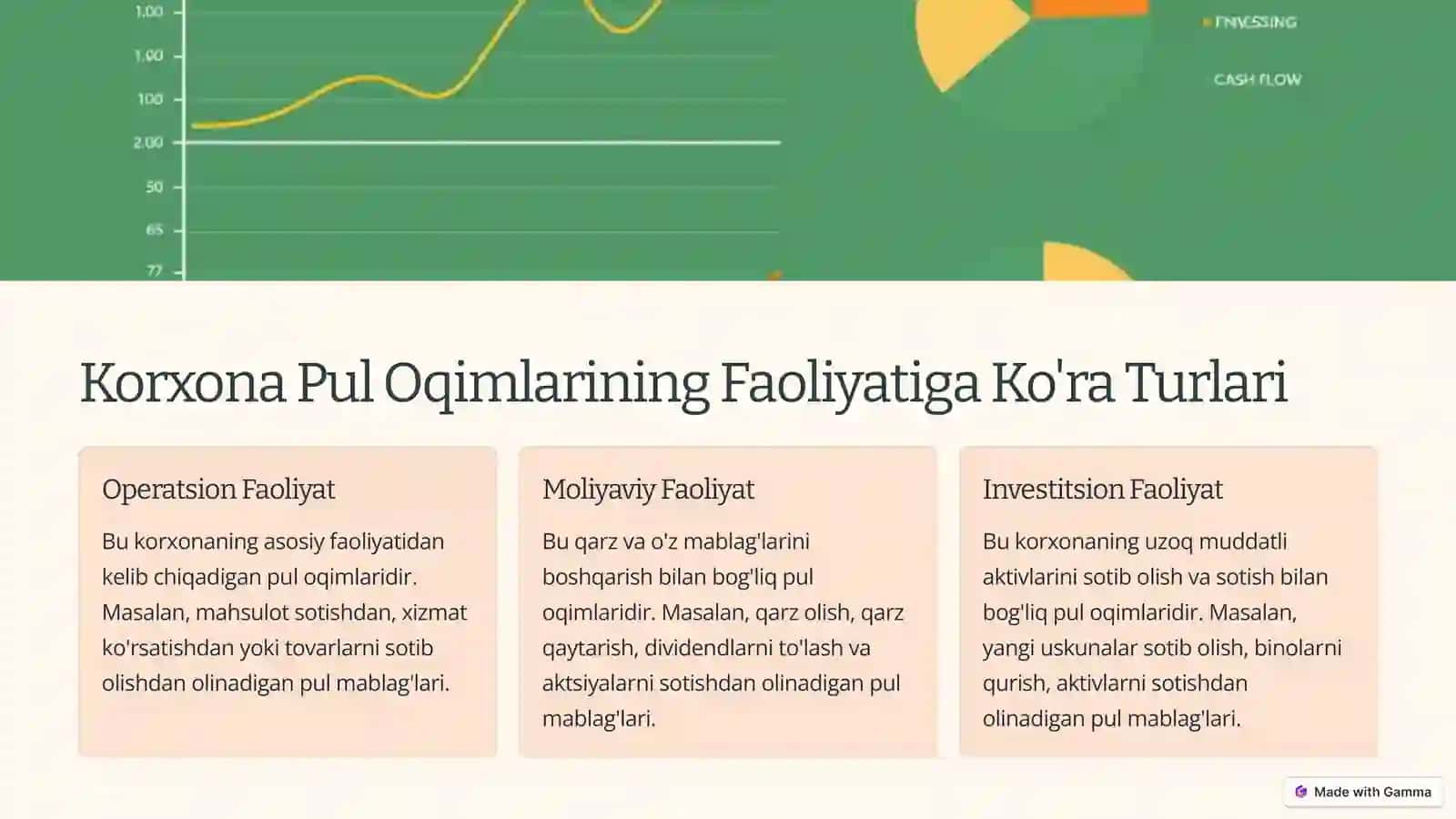 Pul Oqimlarini Boshqarish 3