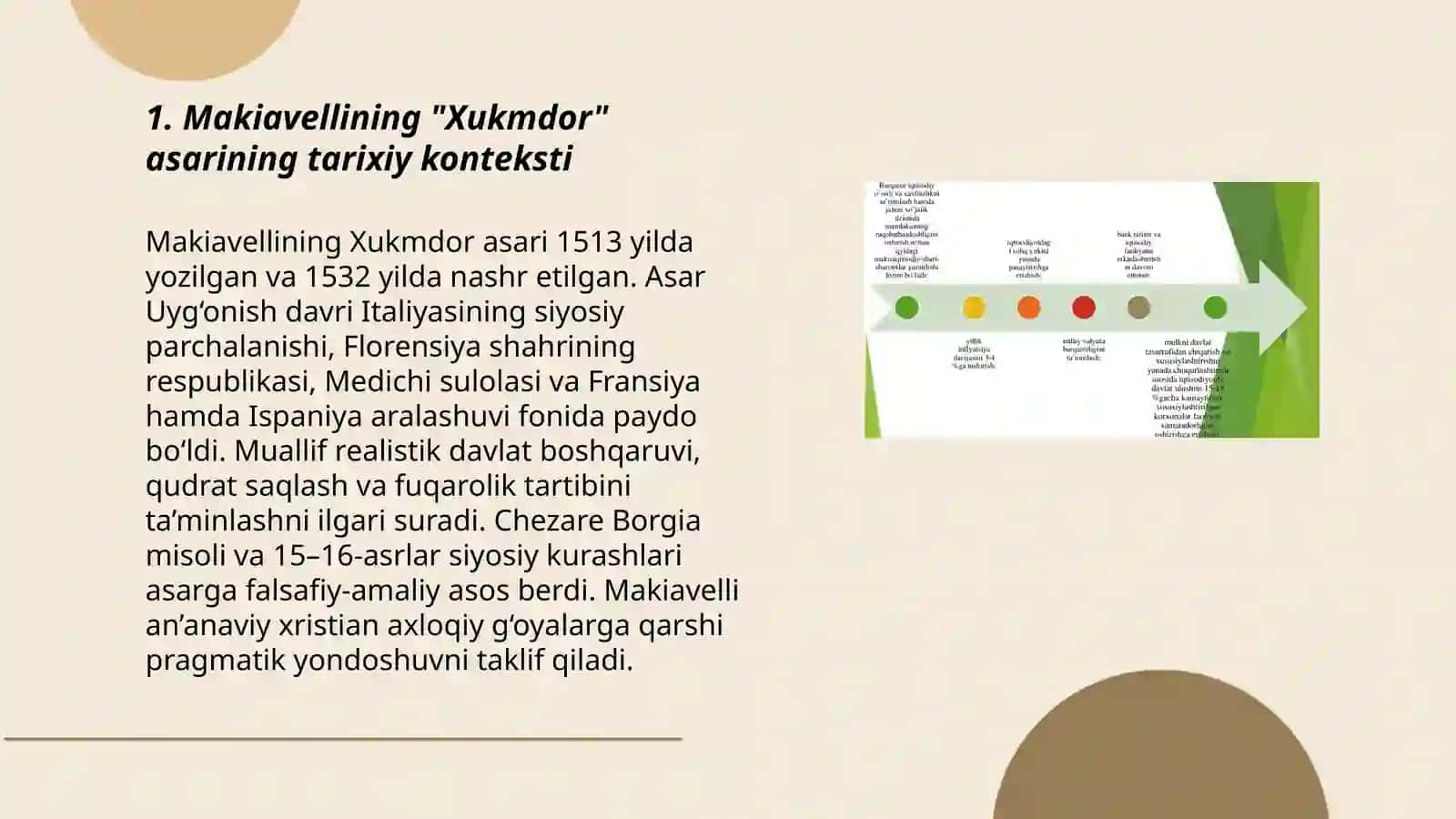 Makiavellining "Xukmdor" asari 3
