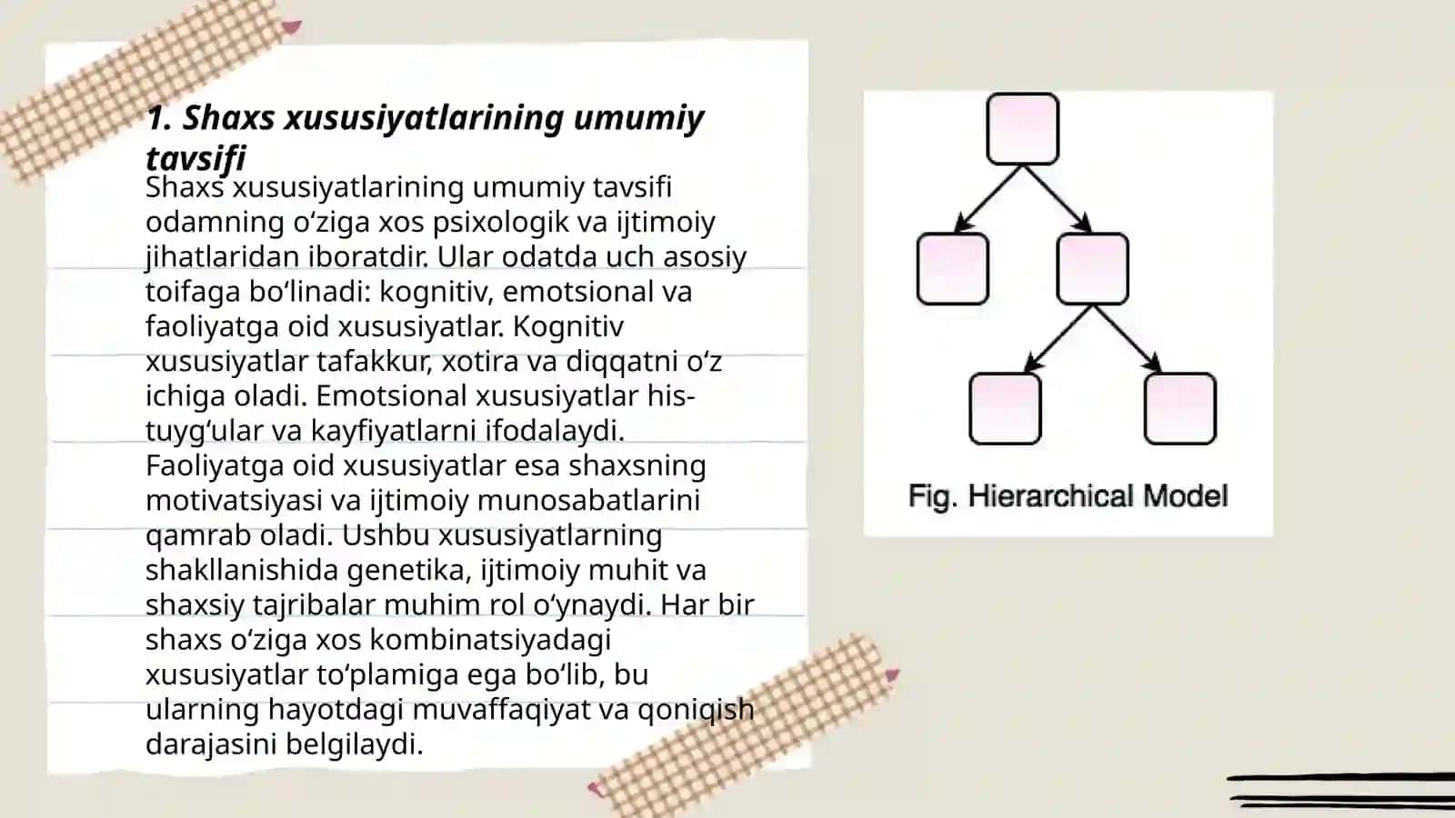 Shaxs Xususiyatlarining kontinuum-ierarxik modeli 3