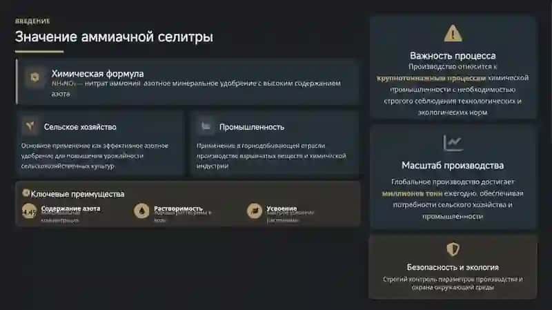 Научная работа по технологии крупнотоннажного производства нитрата аммония 3