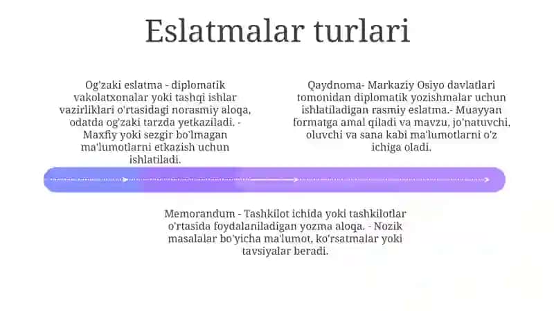 Qaydnoma Va Memorandumlarning Qo’Llanilishi 3
