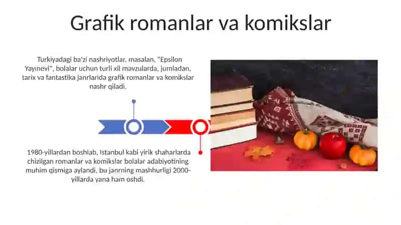 Turk xalq bolalar adabiyoti 3