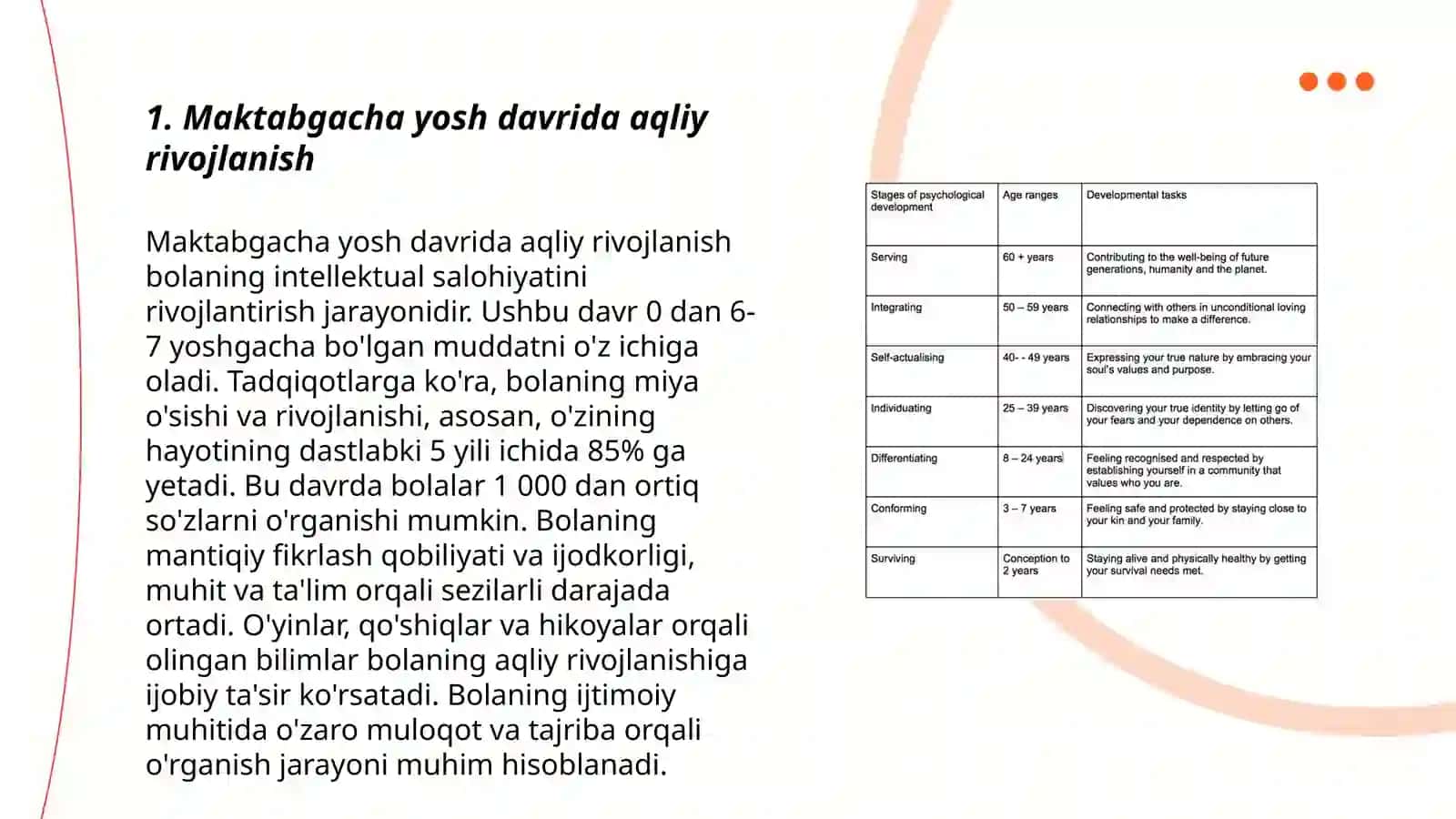 Maktabgacha-Yosh-Davrida-Psixik-Rivojlanish-Xususiyatlari 3