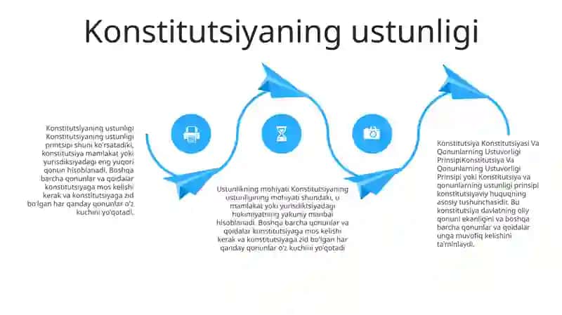 Konstitutsiya Va Qonunlarning Ustuvorligi Prinsipi Tushunchasi Va Mohiyati 3