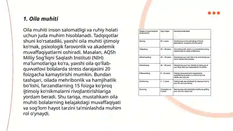 Bolani psixologik taraqqiyotiga tasir etuvchi omillar 3