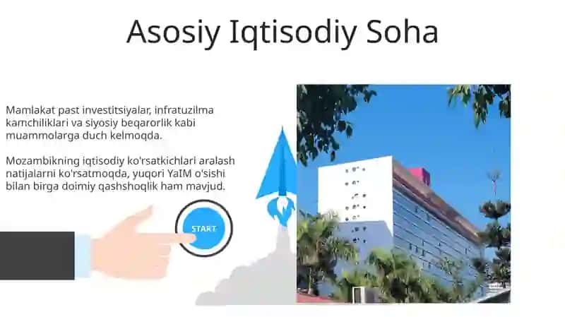 Mozambik mikroiqtisodiy ko‘rsatkichlari va ularning tahlillari Ahmadaliyeva Maftuna 3