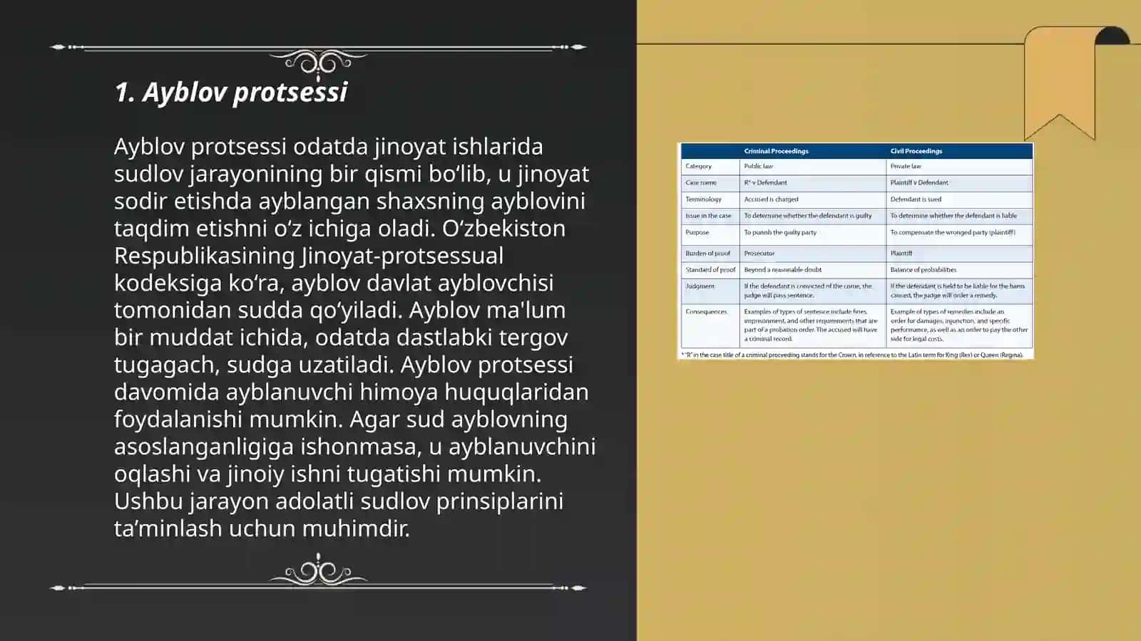 Jinoyat protsessual huquqi 3