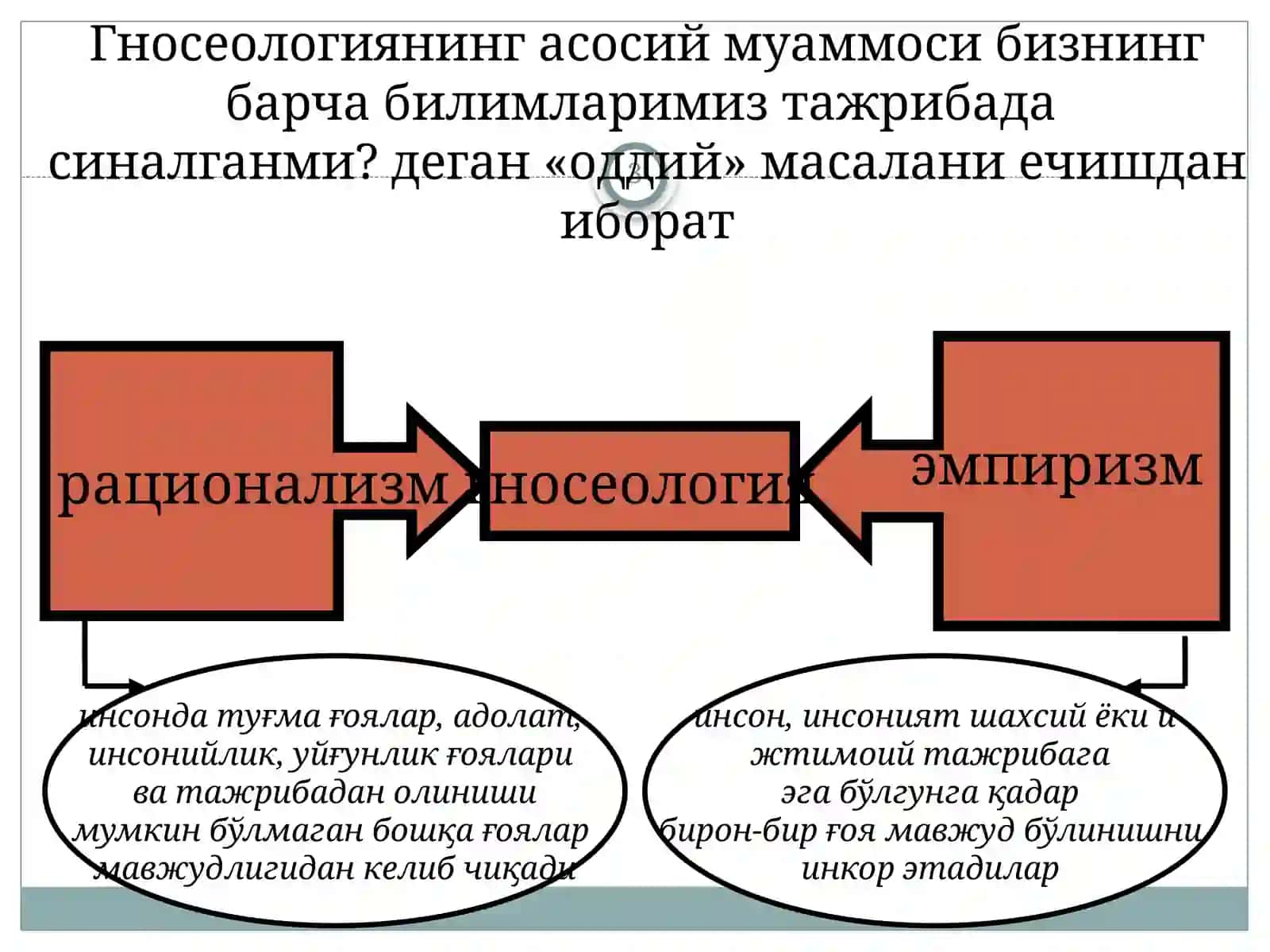 БИЛИШНИНГ МАЗМУН ВА МОҲИЯТИ 3