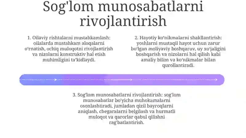 Oilada Yoshlarni Mustaqil Oilaviy Hayotga Tayyorlash 3