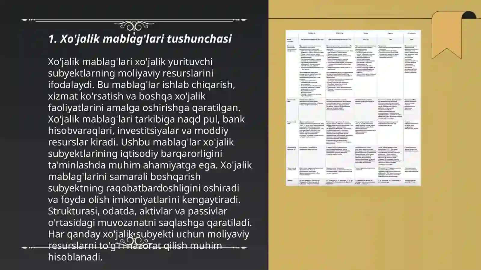 Xo'jalik mablag'lari va ularning kelib chiqish manbaalarini tasnifi 3