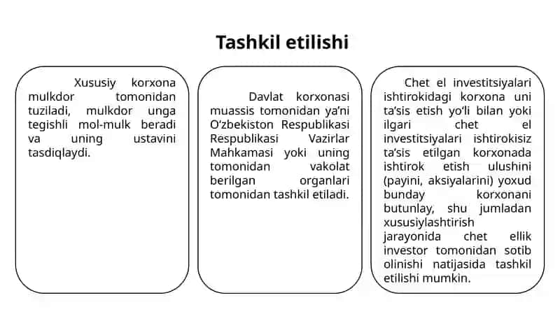 Tadbirkorlik huquqining subyektlari sifatida 3