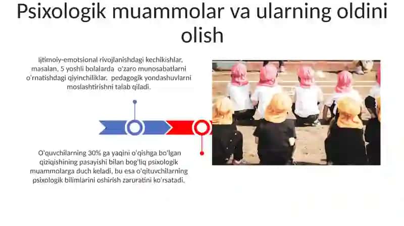 Pedagogik faoliyatda psixologiyaning o‘rni 3