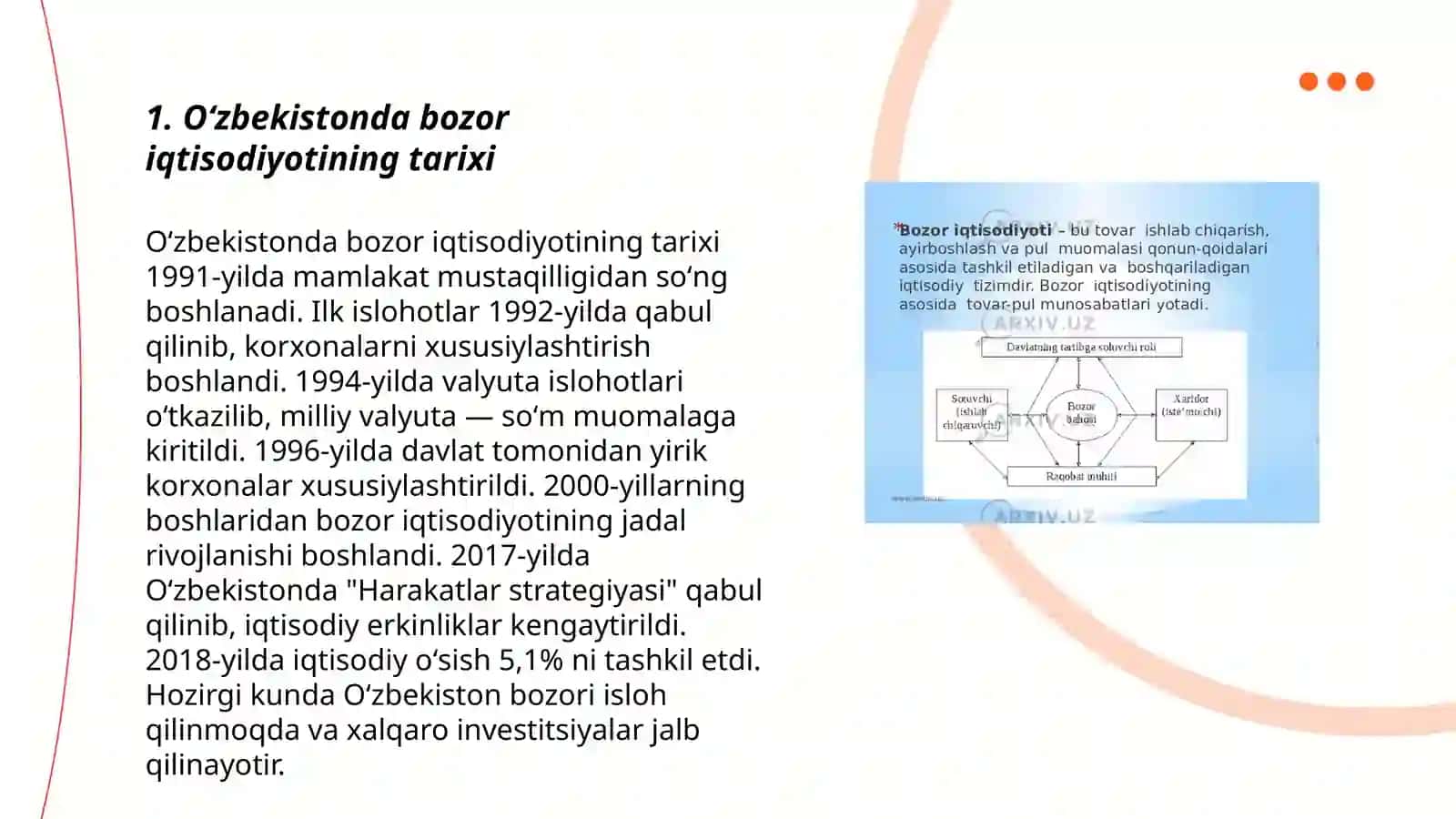 Oʻzbekistonda bozor iqtisodiyotining rivojlanishi 3