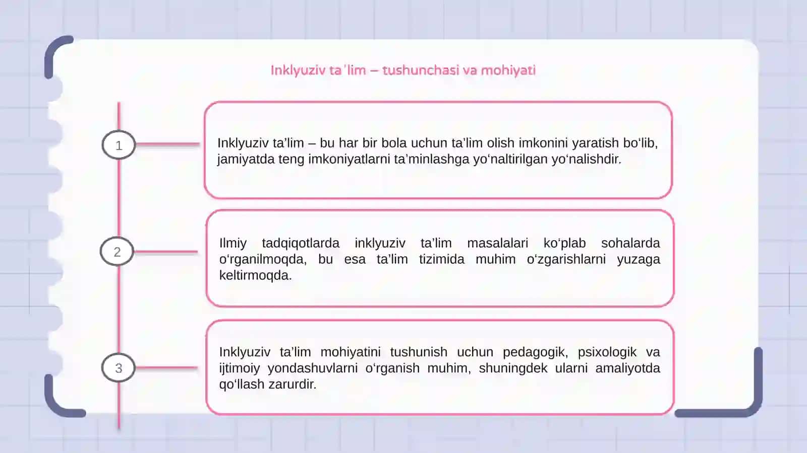 Inklyuziv talim muammolarini organish 3