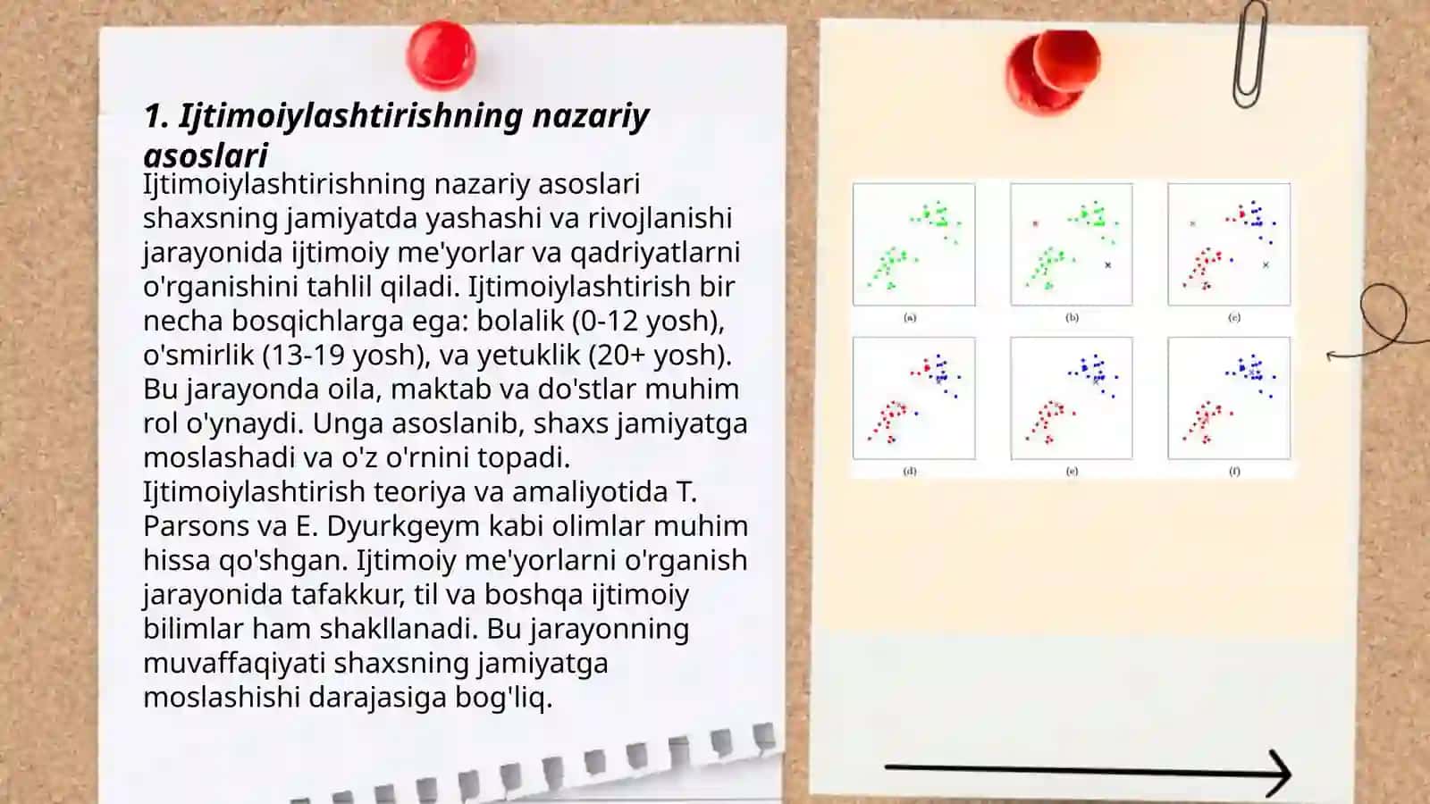 Ijtimoiylashtirishning nazariy asoslari 3