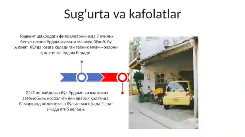 Transport vositalari ijarasi 3