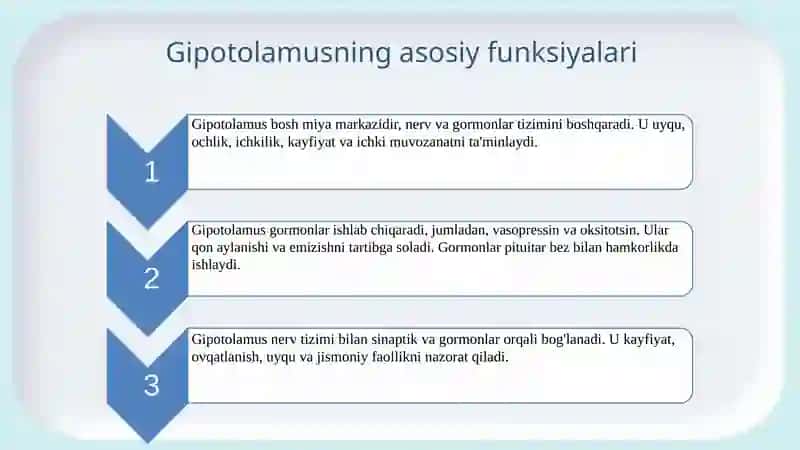 Gipotolomus oʻzaklari va ularning klinik ahamiyati 3
