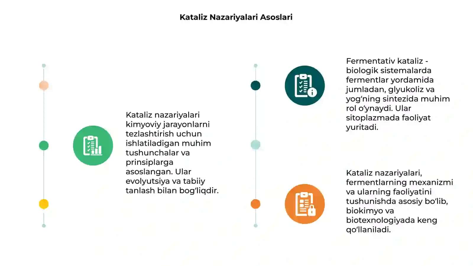 Kataliz nazariyalari.Fermentativ kataliz 3