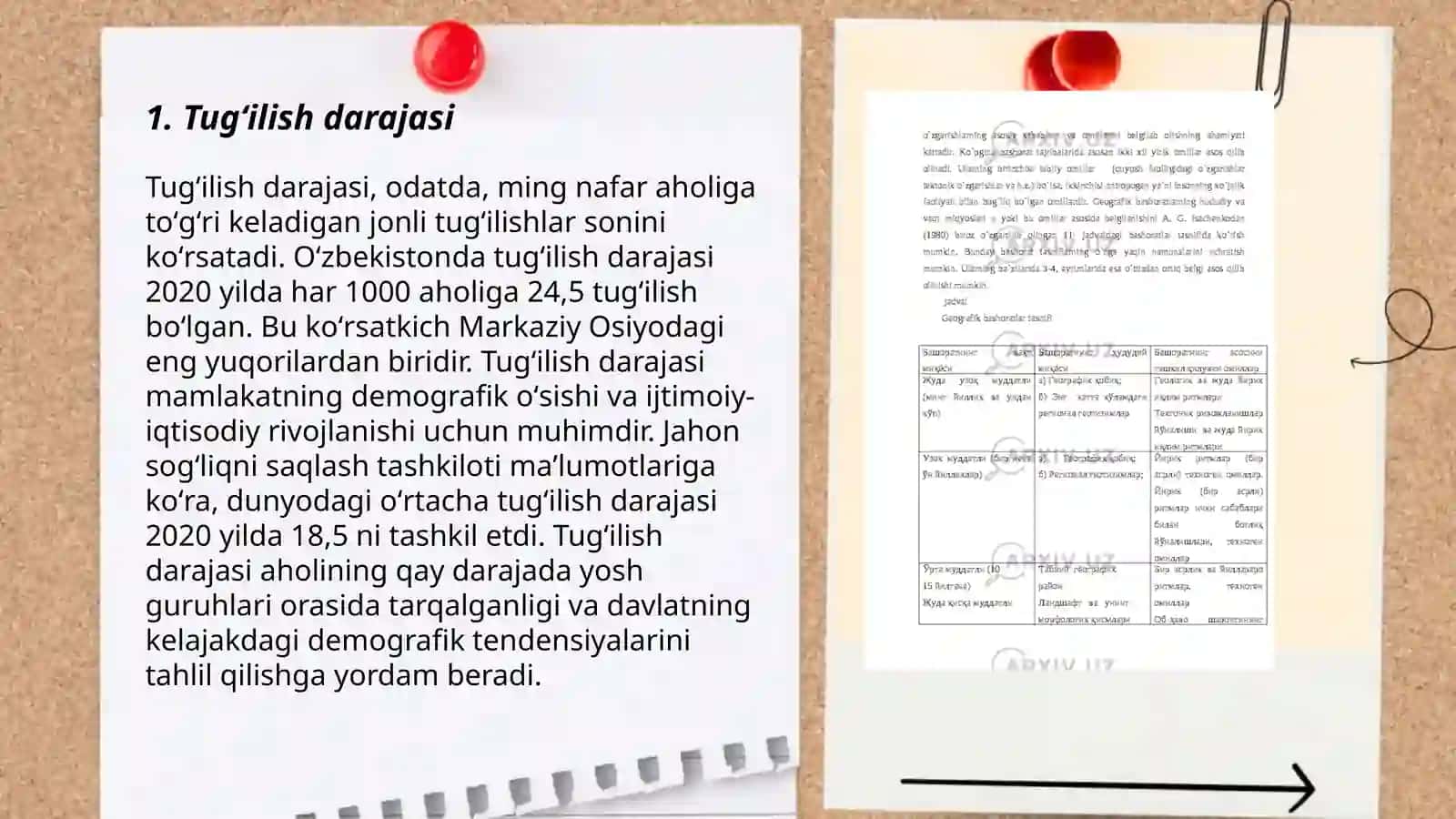 Oʻzbekiston aholisini demografik bashoratlash 3
