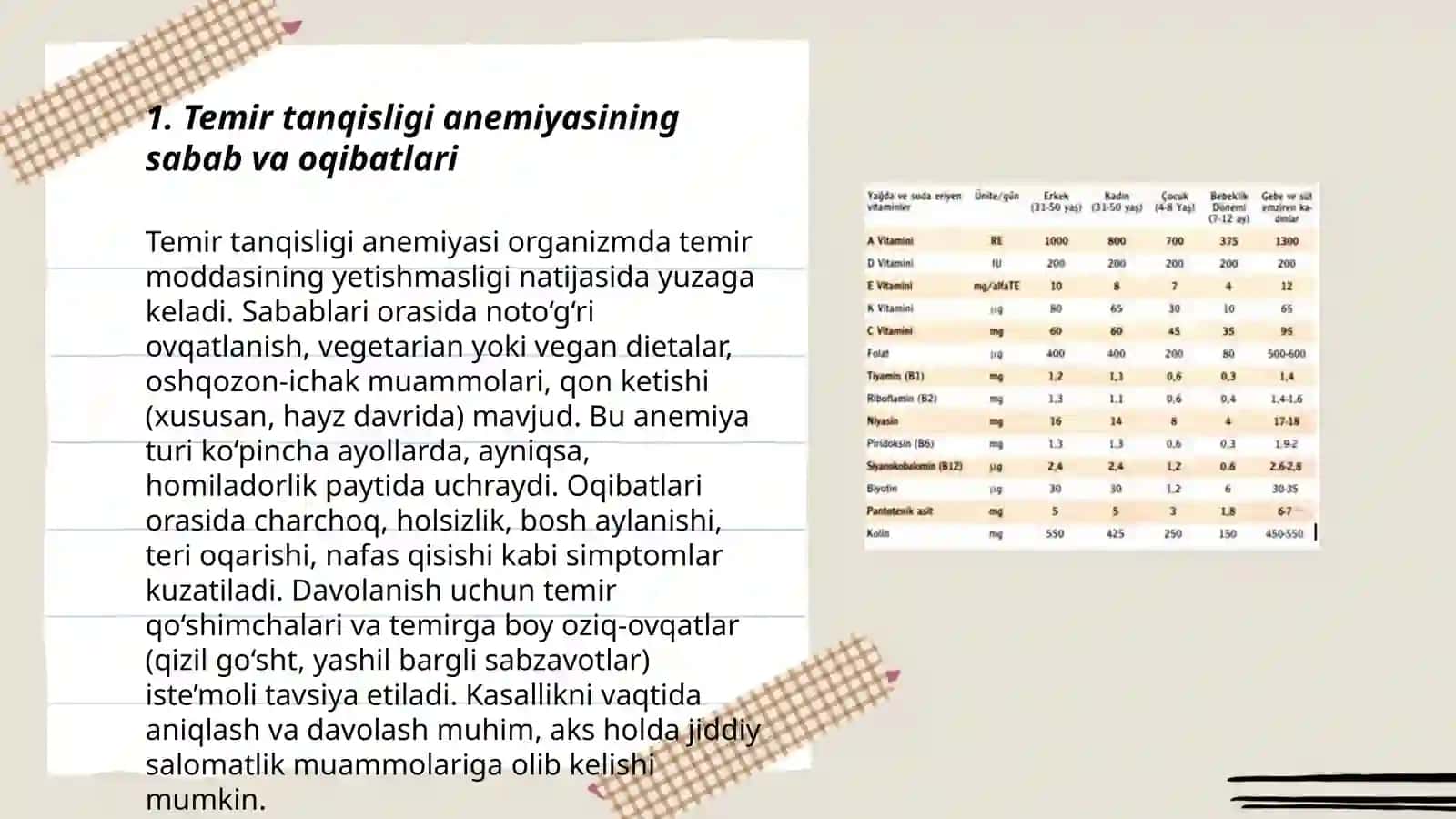 Temir tanqisligi va B12 vitamini tanqisligi anemiyasi 3