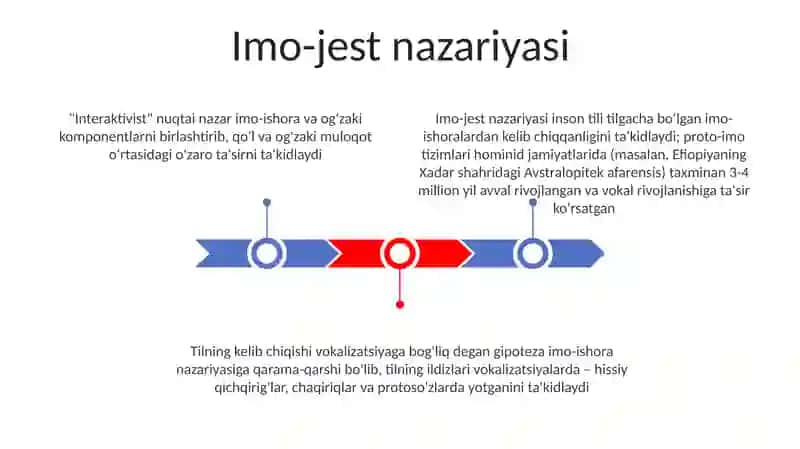 Til va jamiyat 3