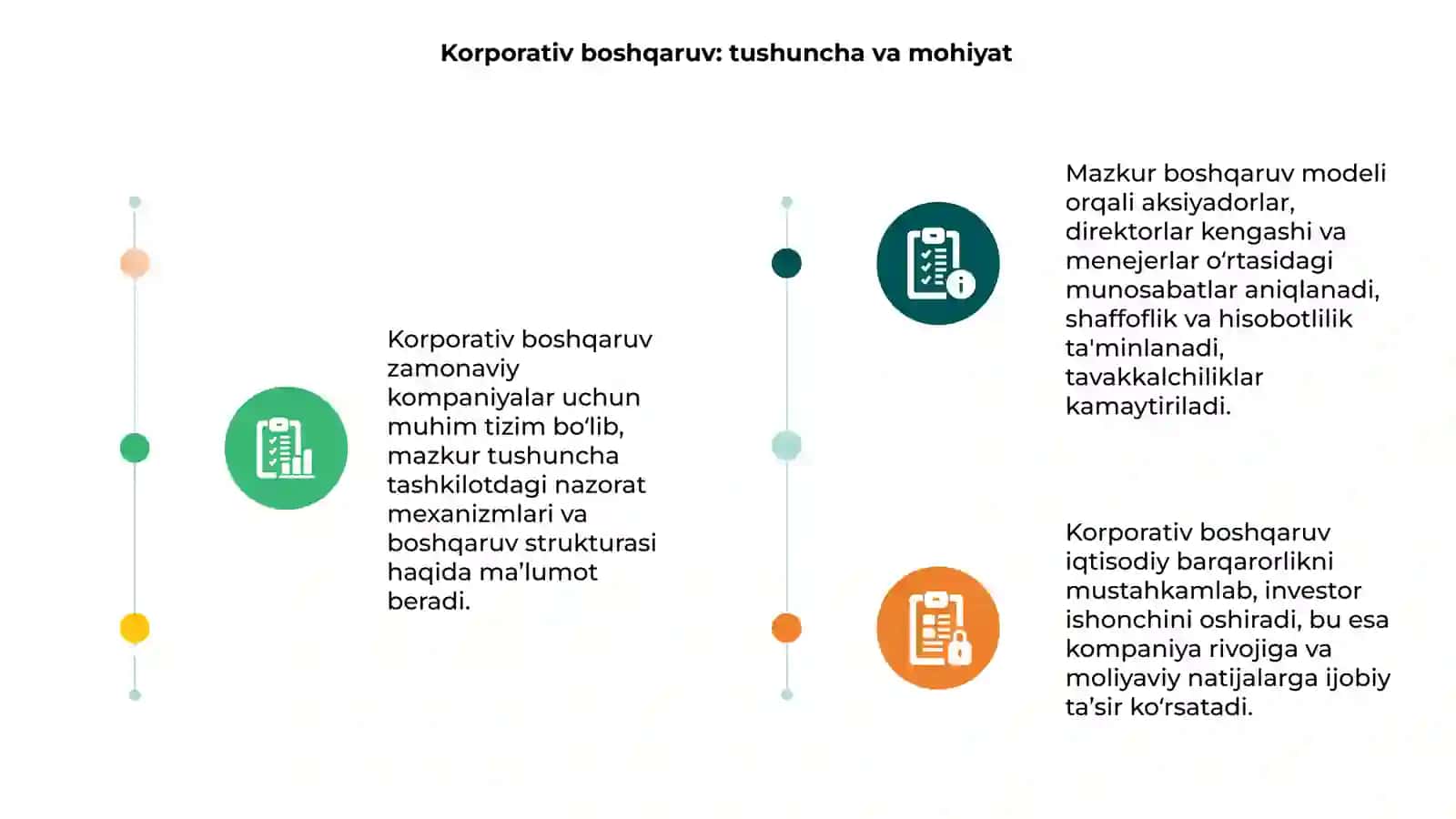 Korporativ boshqaruvning nazariy va iqtisodiy jihatlari 3