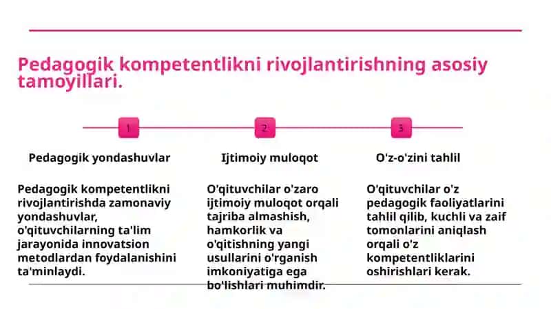 Pedagogik kompetenlik va kreativlikni shakllantirish 3