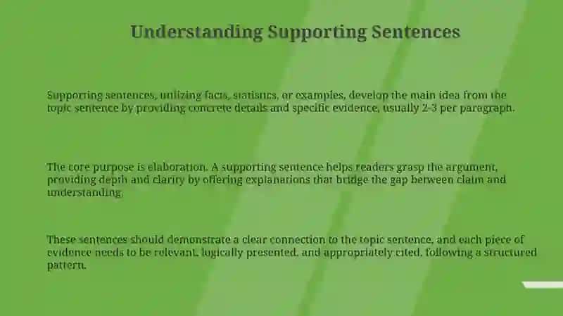 Understanding & Crafting Supporting Sentences 3