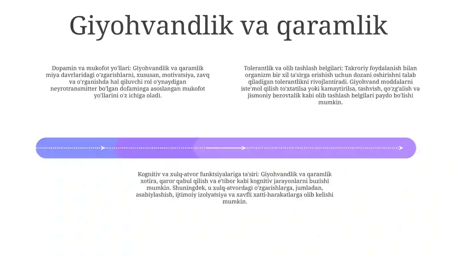 Virtual O'Yinlarning Asoratlari 3