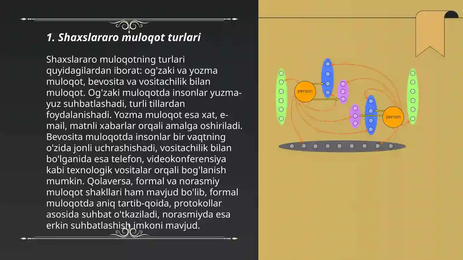 Shaxslararo muloqotda perseptiv mexanizimlar 3
