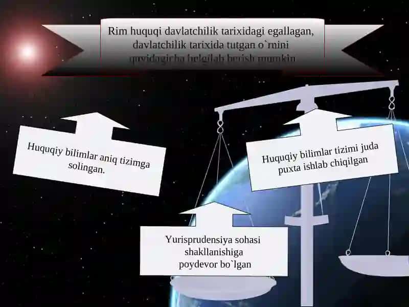 Davlat va huquq tarixi. Rim huquqi fanining asoslari, prdmeti va manbalari 3