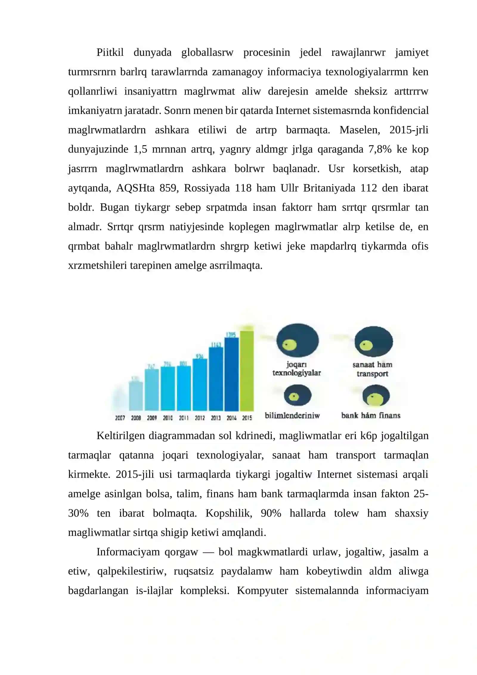 Informaciya qawipsizligi tu’sinikleri 3