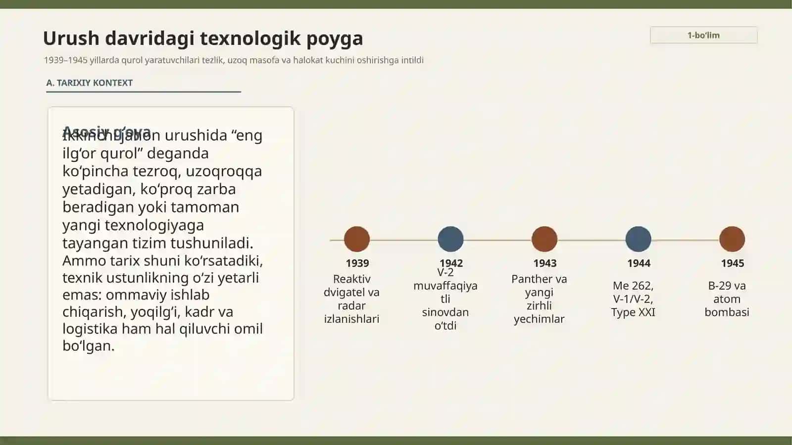 Ikkinchi Jahon Urushidagi Eng Ilg‘or Qurollar 15 Slaydli Taqdimot 3