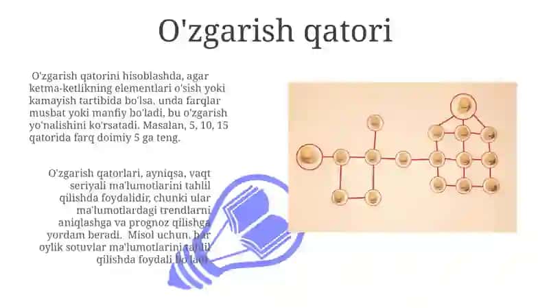 O'zgarish qatorlari, ayniqsa, vaqt seriyali ma'lumotlarini tahlil qilish 3