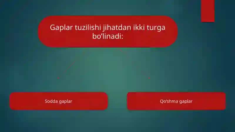 Gaplarning tuzilish jihatidan turlari 3