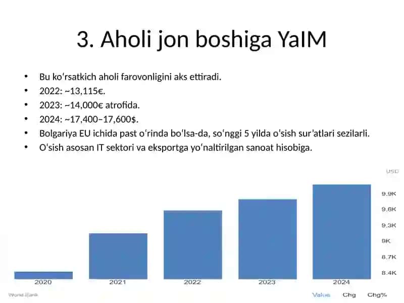 Bolgariya statistikasi 3