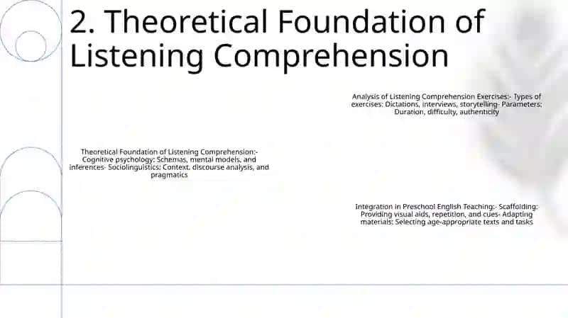 Analysis Of Listening Comprehension Exercises In Teaching English To Preschool Children 3