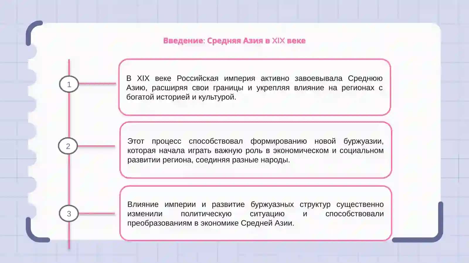 Завоевание Средней Азии Российской империей и формирование национальной буржуазии 3