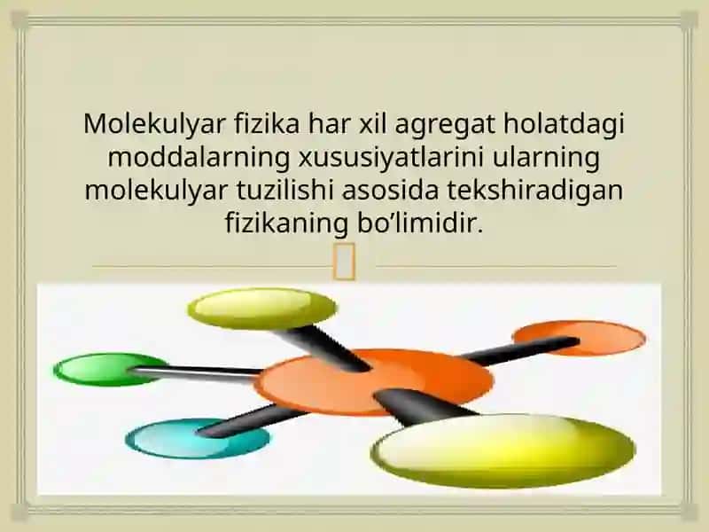 FIZIKA FANIDAN TAYYORLAGAN TAQDIMOTI 3