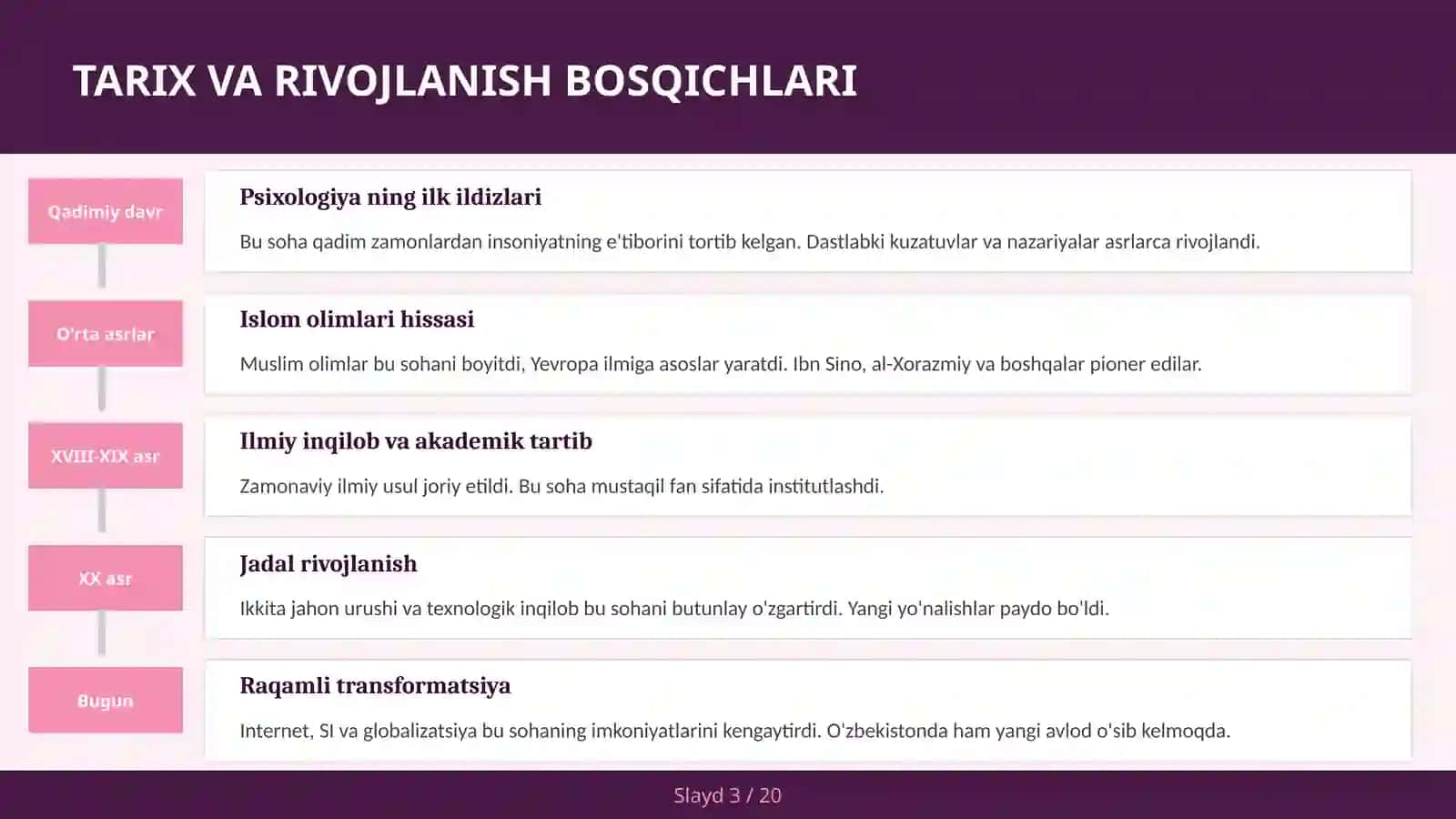IJODKORLIK VA KREATIVLIK PSIXOLOGIYASI 3