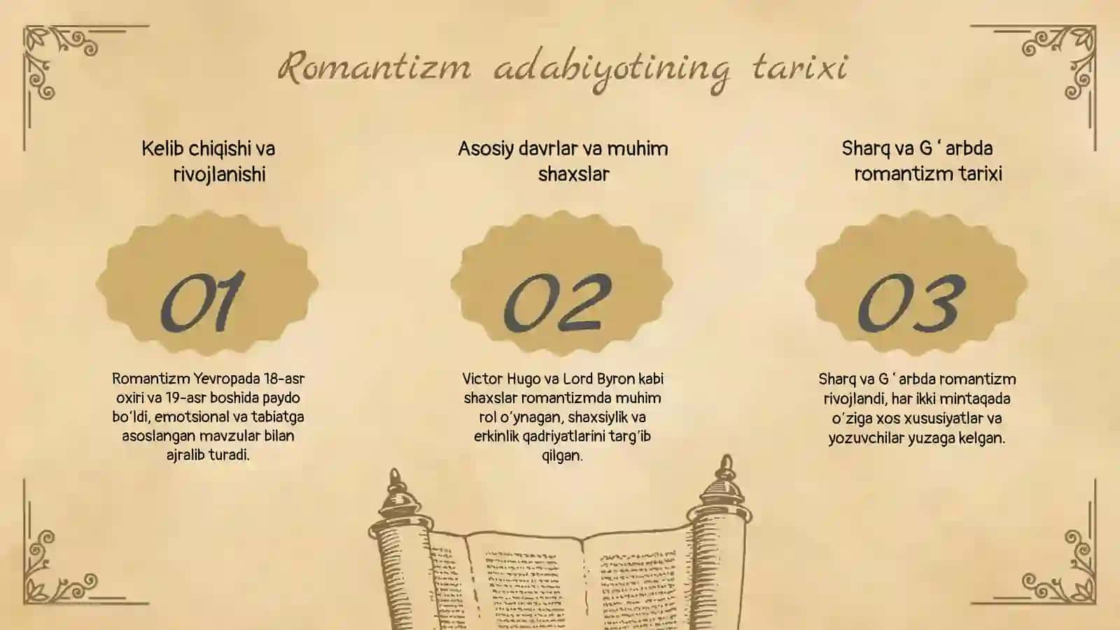 Romantizm adabiyoti;  sharq va gʻarb oqimining qiyosiy tahlili 3