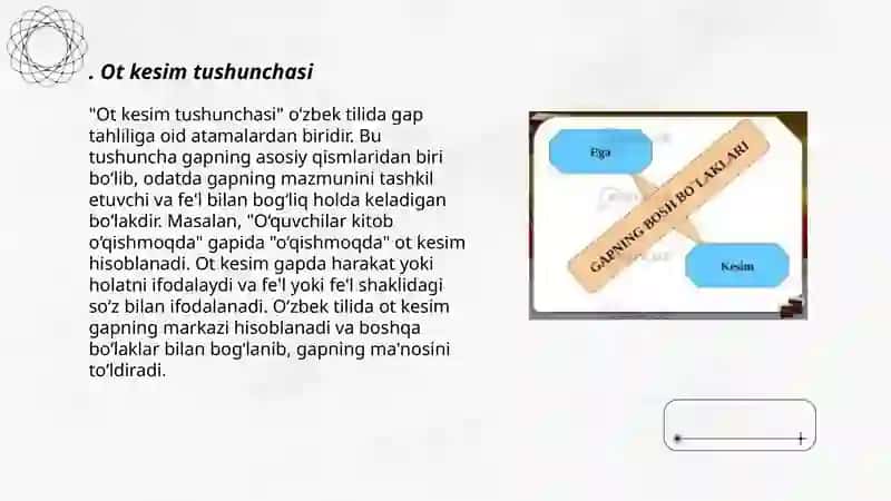 Ot kesim va fe'l kesim 3