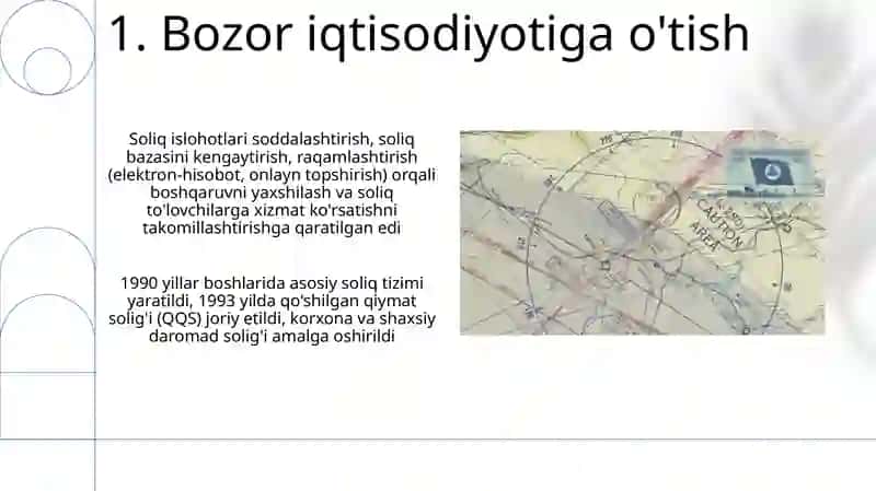Oʻzbekiston respublikasi soliq tizimining rivojlanish bosqichlari 3